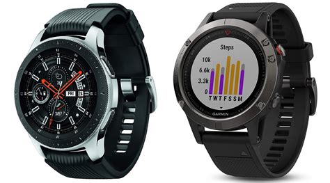 best cheap smart watch|top rated rugged smartwatches.